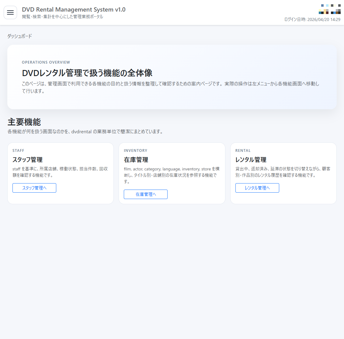 ダッシュボードのイメージ